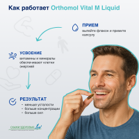 БАД ОРТОМОЛ/ORTHOMOL® Vital M Liquid для энергии (жидкость+капсулы) для мужчин № 30