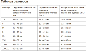 Ортез коленного сустава с двухосным шарниром Ortex ОРТЕКС 04C