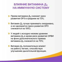 Биологически активная добавка Эвалар Витамин Д3 форте/Vitamin D3 forte № 60 (таблетки)