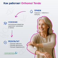 БАД ОРТОМОЛ/ORTHOMOL® Tendo для сухожилий и связок (порошок+таблетки+капсулы) № 30